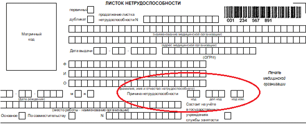 Невозможность работы со списками пациентов