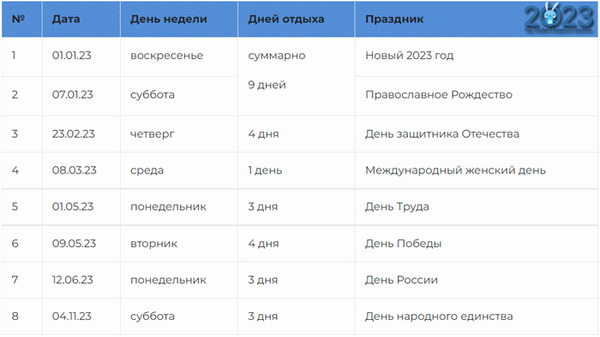 Календарь праздников на 2024 год