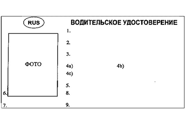 Как получить водительское удостоверение