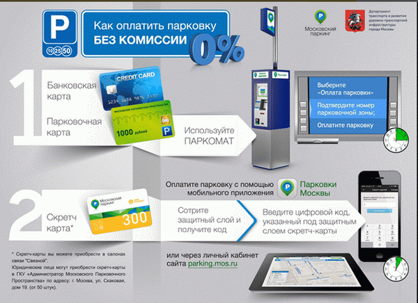Существует несколько способов оплаты парковки.