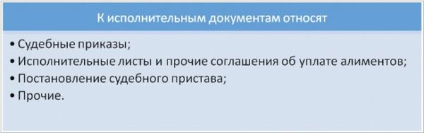 Исполнение документов.