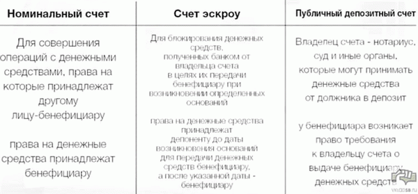 Подробное теоретическое объяснение представлено в видеоролике