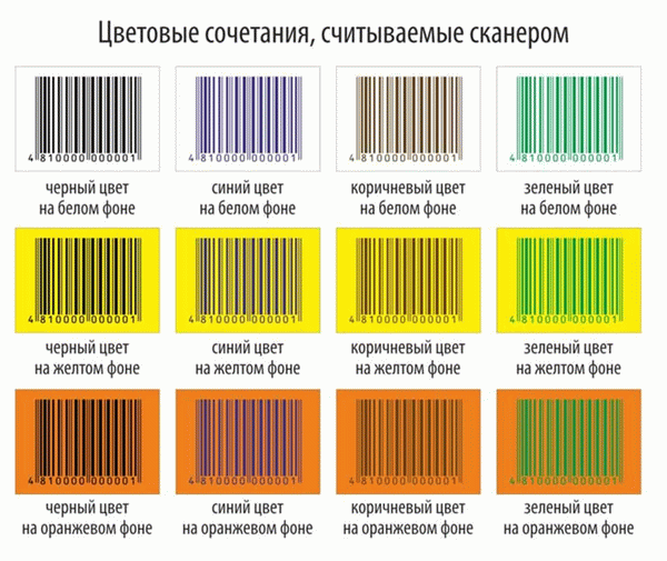 Штрих-код