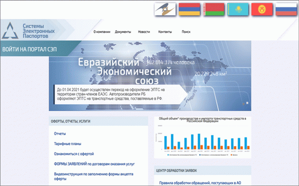 Электронное свидетельство о движении транспортного средства