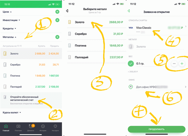 Мобильное приложение Сбербанка - 3 шага для открытия ОМС в золоте