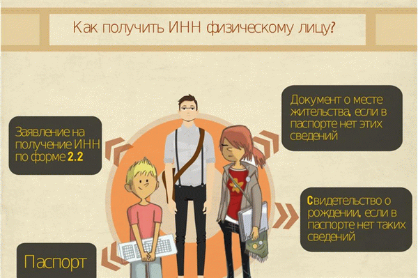 Как получить номер НДС?