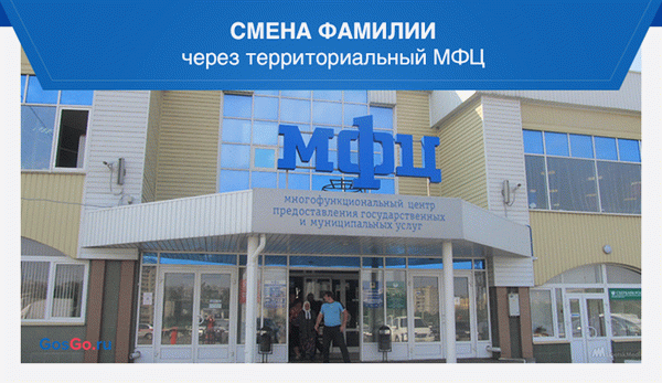 Изменить название бренда с помощью MFC Soil