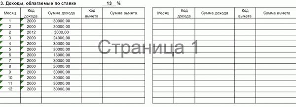 Форма 2-2021 Справка НДФЛ для сотрудников - новая форма и образец заполнения