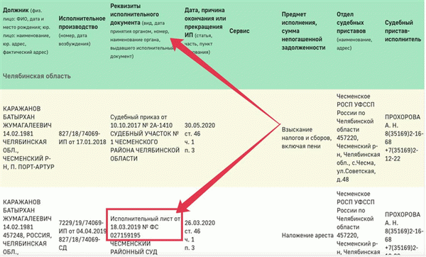 Как найти дела с номерами исполнительных листов