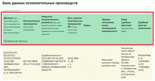 Как найти дела с номерами исполнительных листов