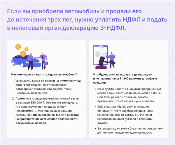 Налог с продажи транспортных средств