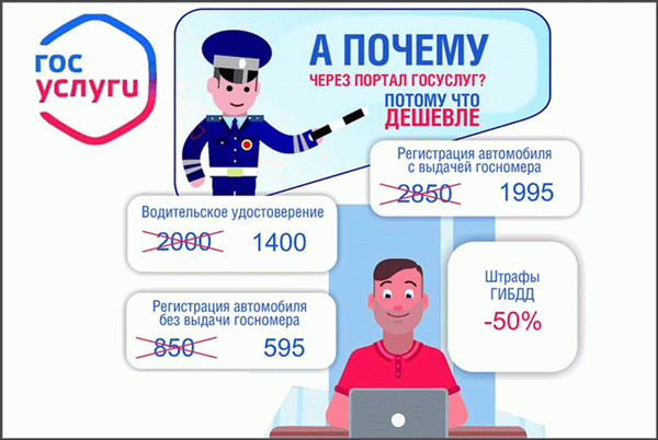 Оплата государственных пошлин государственными службами