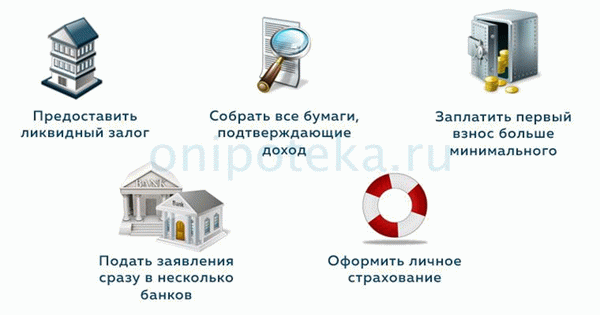 Как получить ипотечный кредит без участия государственного служащего