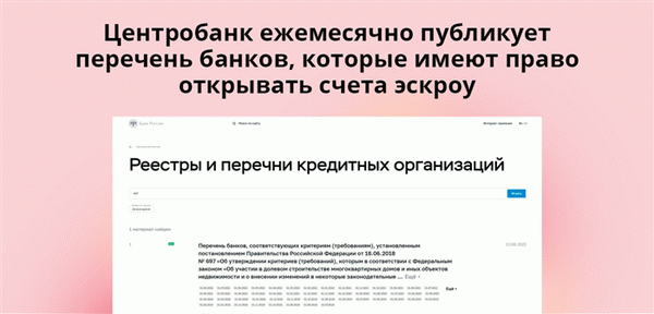 Центральный банк ежемесячно публикует список банков, уполномоченных открывать счета эскроу.